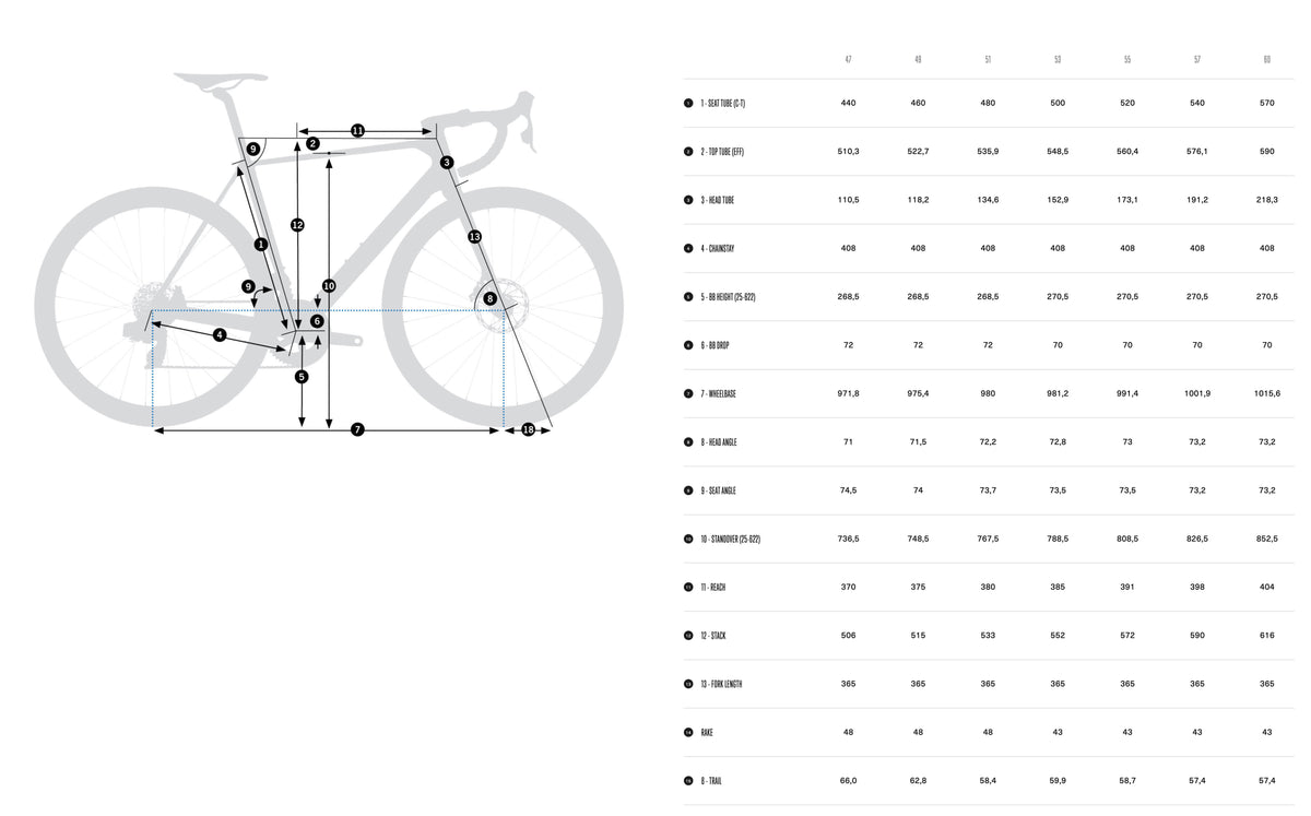 Orbea Orca M20iteam 2024 Win/Tit #5