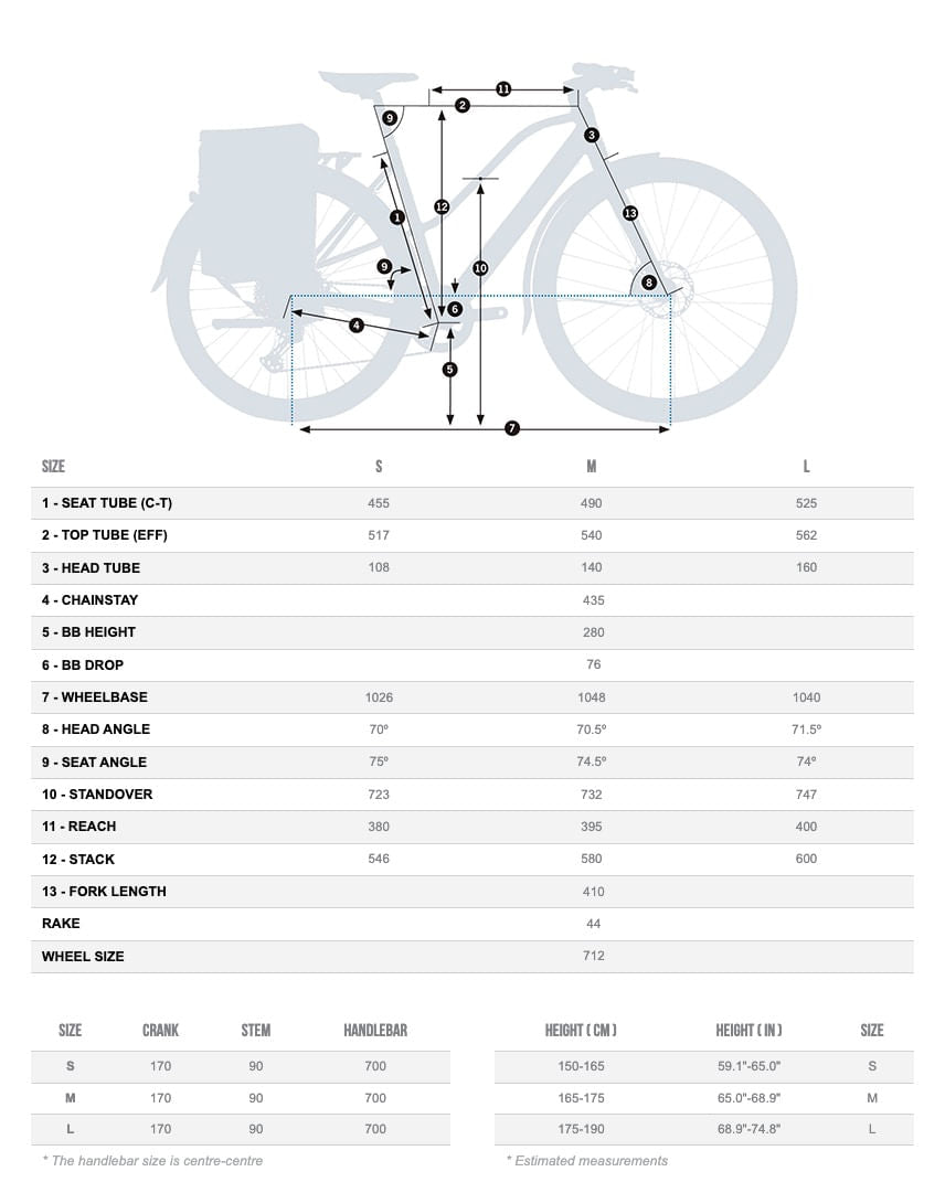 Orbea Vibe Mid H10 Metallic Dark Red Gloss #2